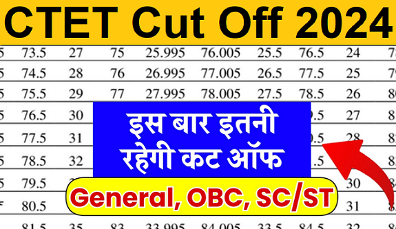 CTET Cut Off Category Wise