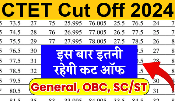 CTET Cut Off Category Wise - CTET परीक्षा की कट-ऑफ यहाँ देखे 1 CTET Cut Off 2024